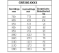 Preview: Set Kugelvollauszug Teleskopauszug Schwerlastauszug bis 110 kg, 70 kg bei 1050mm