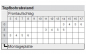 Preview: MODUL Standardscharnier 100°, Eckanschlag, Topf: Schrauben