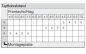 Preview: MODUL Standardscharnier 100°, Mittelanschlag, Topf: Schrauben