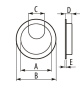 Preview: Kabeldurchlass Inox/Edelstahl Finish D80mm