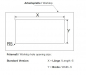 Preview: Kabeldurchlass 120x900x25mm Alu ECKIG