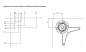 Preview: Set Tischbeine 870mm Inbus Edelstahl Finish