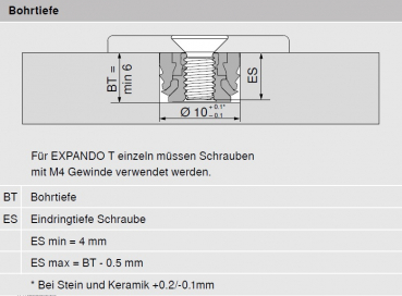 CLIP top Blumotion Scharnier für dünne Türen 110°, Eckanschlag, Topf: EXPANDO T, vernickelt 71B453T