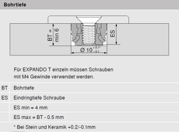 CLIP top Blumotion Scharnier für dünne Türen 110°, Eckanschlag, Topf: EXPANDO T, onyxschwarz 71B453T