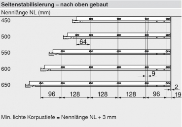 TANDEMBOX Seitenstabilisierung - nach oben gebaut, NL=500mm, Vollauszug, Schubkasten/Frontauszug ZST.500BA