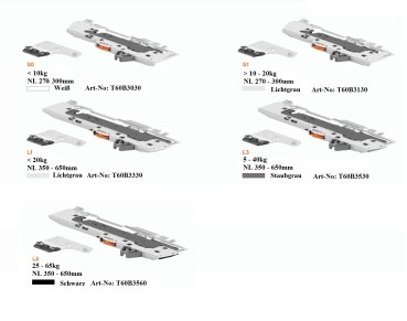 TIP-ON BLUMOTION Einheit für Tandembox, Typ S0,S1,L1,L3,L5 NL=270-650 mm, 0-65 kg, li/re