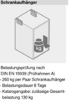 Set Schrankaufhänger, links/rechts, zum Schrauben, weiß RAL 9001