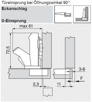 CLIP top 0-Einsprungscharnier 155°, Eckanschlag, mit Feder, Befestigung: INSERTA