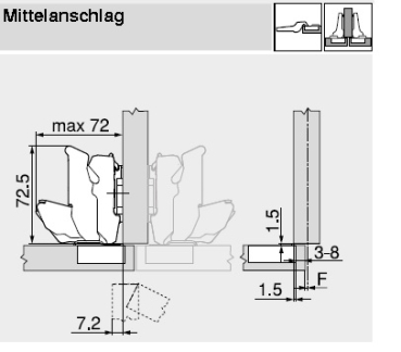 CLIP top BLUMOTION Weitwinkelscharnier für 0-Einsprung 155°, Mittelanschlag mit Feder Inserta, 71B7690