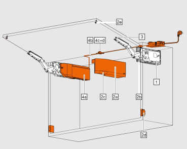 AVENTOS HK top Hochklappe, Kraftspeicher, LF=930-2800 (bei 2 Stück), für SERVO-DRIVE geeignet, Systemschrauben, 22K2510