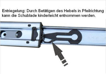 Set Teleskopauszug SOFTCLOSING  250mm, 20mm Softeinzug