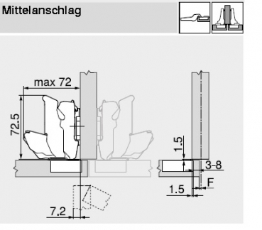 CLIP top Weitwinkelscharnier für 0-Einsprung 155°, Mittelanschlag ohne Feder Inserta, 70T7690.TL