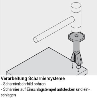 Einschlagstempel Scharniere, CLIP top BLUMOTION-, CLIP top-, MODUL-Scharniere