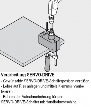 Bohrlehre für SERVO-DRIVE-Schalter