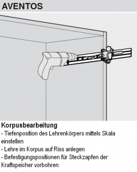 Universal-Einzellehre AVENTOS, CLIP top BLUMOTION, MODUL, TANDEM, TANDEMBOX, METABOX, MOVENTO