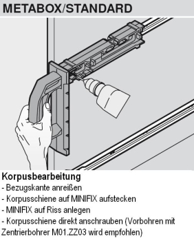 MINIFIX für METABOX und STANDARD Korpusschienen