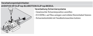 ECODRILL Verarbeitunghilfe;  MIETKAUTION