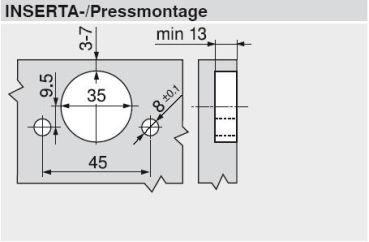 CLIP top BLUMOTION Standardscharnier 110°, gerade, mit Feder, Topf: Einpressen