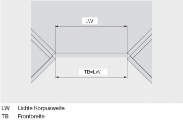 CLIP top BLUMOTION Winkelscharnier 45° I, halbaufschlagend, Topf: Schrauben