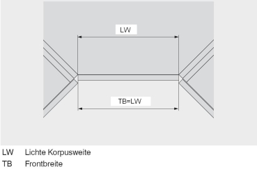 CLIP top BLUMOTION Winkelscharnier 45° I, halbaufschlagend, Topf: INSERTA