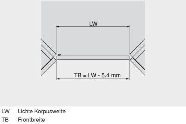 CLIP top BLUMOTION Winkelscharnier 45° II, aufschlagend, Topf: Schrauben