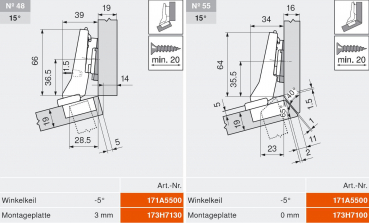 CLIP top BLUMOTION Winkelscharnier 20° II, aufschlagend, Topf: Schrauben