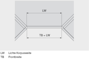 CLIP top Winkelscharnier +45° I, halbaufschlagend, ohne Feder, Topf: Schrauben