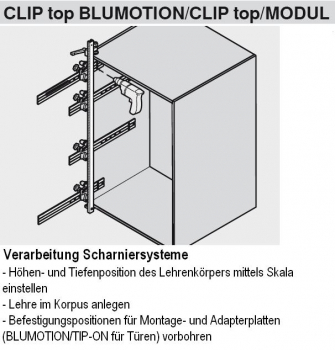 Universal-Stangenlehre AVENTOS, CLIP top BLUMOTION, MODUL, TANDEM, MOVENTO, TANDEMBOX, METABOX