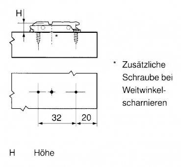 CLIP Montageplatte, gerade (20/32 mm), 0 mm, Stahl, Spax-Schrauben, HV: Exzenter