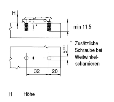 CLIP Montageplatte, gerade (20/32 mm), 0 mm, Stahl, vormontierte Systemschrauben, HV: Exzenter