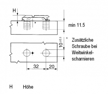 CLIP Montageplatte, gerade (20/32 mm), 0 mm, Stahl, Einpressen, HV: Exzenter