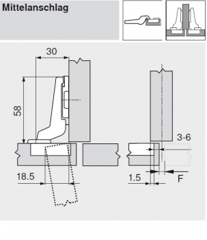 MODUL Standardscharnier 100°, Mittelanschlag, Topf: Einpressen