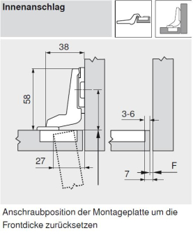 MODUL Standardscharnier 100°, Innenanschlag, Topf: Einpressen