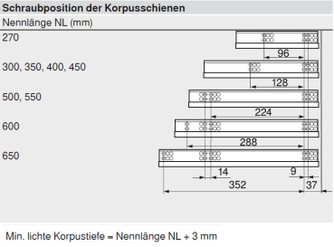 TANDEM Teilauszug 30 kg, NL=550 mm mit Kupplungen, für TIP-ON