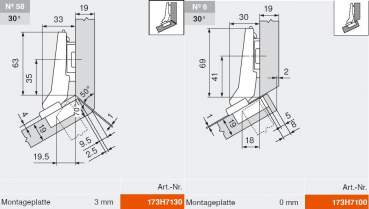 CLIP top BLUMOTION Winkelscharnier +30° II, aufschlagend, Topf: Schrauben