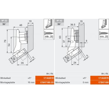 CLIP top BLUMOTION Winkelscharnier +30° II, aufschlagend, Topf: INSERTA