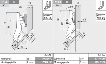 CLIP top Winkelscharnier +45° I, halbaufschlagend, ohne Feder, Topf: Schrauben