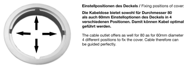 Kabeldurchlass Edelstahl Finish 80mm