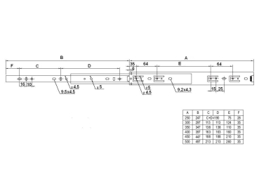 Kugelauszug Teleskopauszug 25 kg 250mm