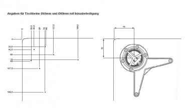 Set Tischbeine 870mm Inbus Edelstahl Finish