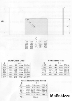 banio Basis-Set, weiß/lichtgrau