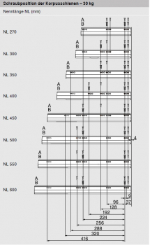 TANDEMBOX TIP-ON Blumotion Korpusschiene Vollauszug, 30 kg, NL= 270mm, li/re