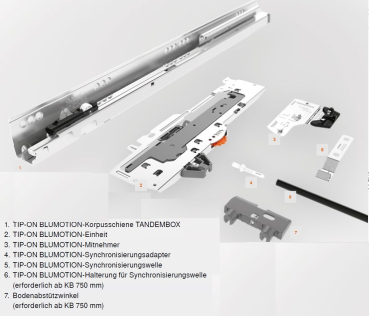 TANDEMBOX TIP-ON Blumotion Korpusschiene Vollauszug, 30 kg, NL= 270mm, li/re