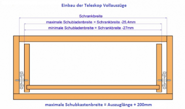 Set Kugelvollauszug Teleskopauszug 30 kg 350mm mit Softclosing