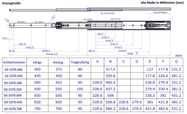 Set Kugelvollauszug Teleskopauszug Schwerlastauszug 100 kg 600mm mit Softclosing