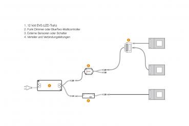 Klia chrom 4,5W NW IP44