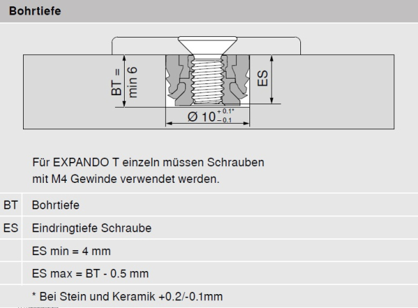 LEGRABOX Frontbefestigung für Höhe N Expando T, symmetrisch, dünne Fronten ZF7N70T2
