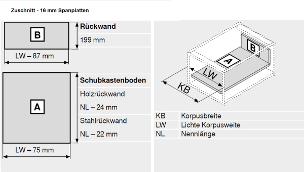 Schubkasten-Bausatz, Tandembox Antaro, Systemhöhe D 224mm mit Reling, mit Korpusschiene 30/65 kg Blumotion