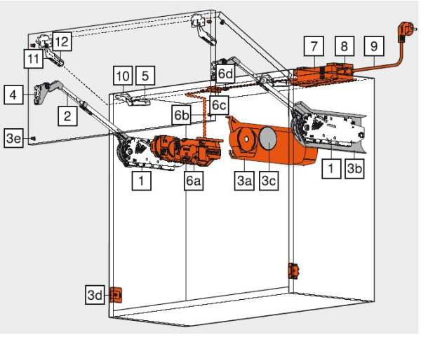 Abdeckkappen-Set AVENTOS HF für SERVO-DRIVE seidenweiß