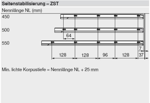 Seitenstabilisierung METABOX plus 550 mm